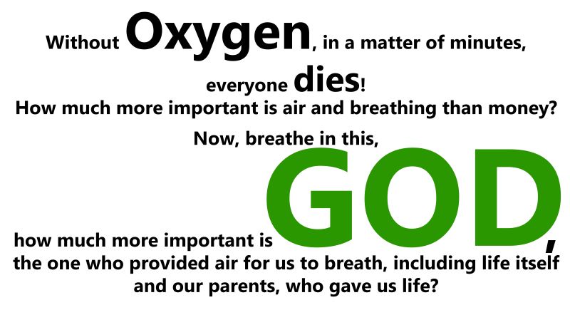 GOD is Most Important